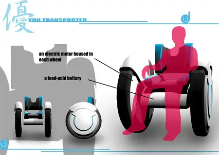Auto Wheelchair