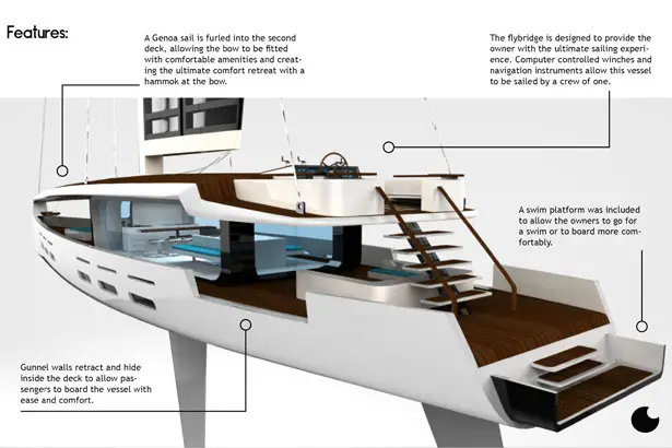 is efficient and fast like racing sailboats kira hybrid sailing yacht 