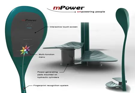 empowers people to create electricity