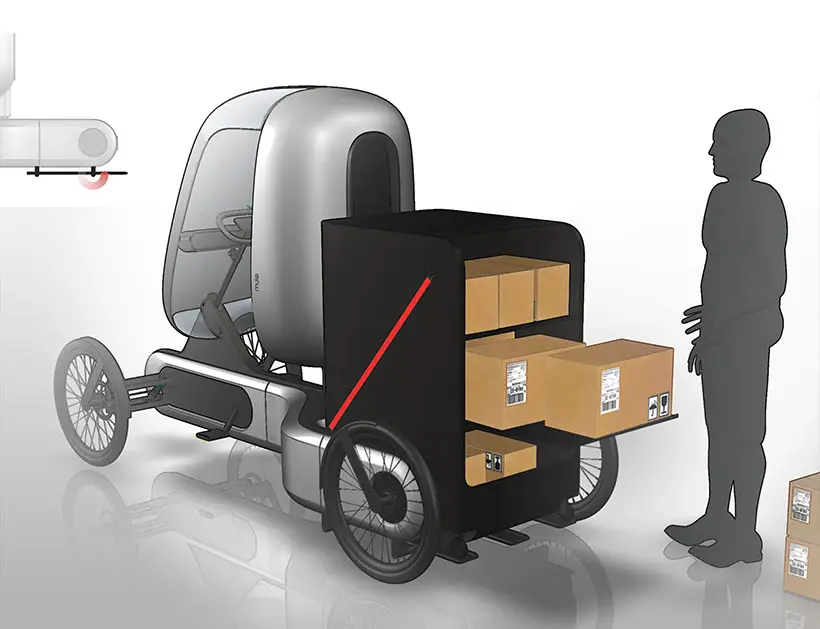 cargo-bike-as-last-mile-delivery-vehicle-to-ditch-large-cargo-vans