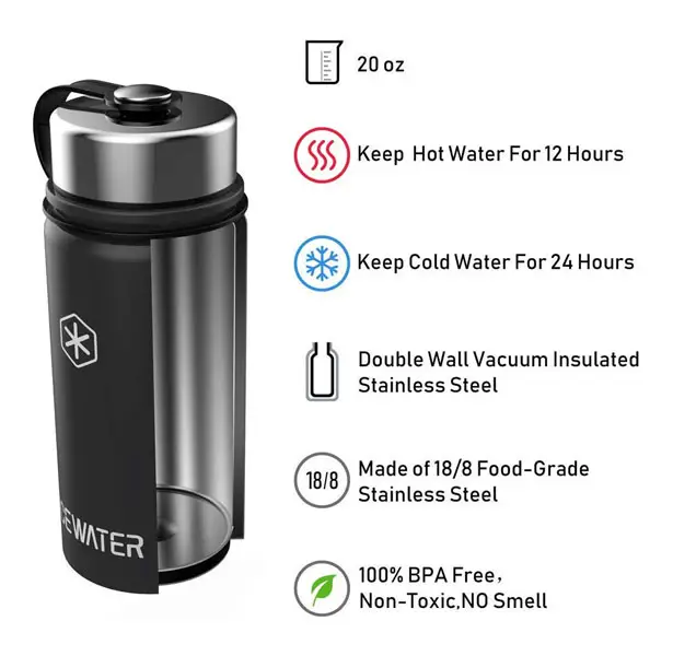 ICEWATER 3-in-1 Smart Water Bottle, Glows to Remind You to Keep Hydrated,  Bluetooth Speaker & Dancing Lights, Plastic Water Bottle With Chug Lid