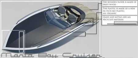 manta bay cruiser