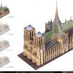 Palingenesis, Vincent Callebaut Proposes Glass Canopy for Notre-Dame de ...