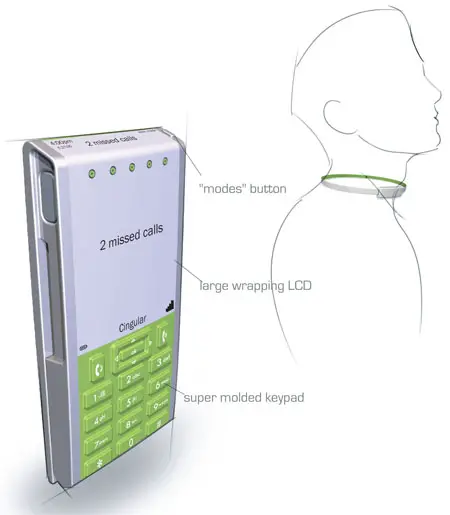 Work and Play with InTouch Cell Phone Concept