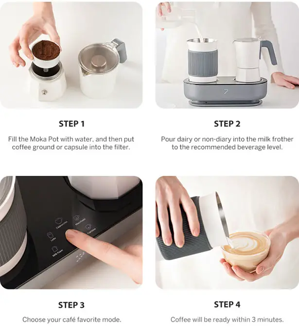 Seven & Me Espresso Maker Features 5 Programmed Modes And Auto Milk 